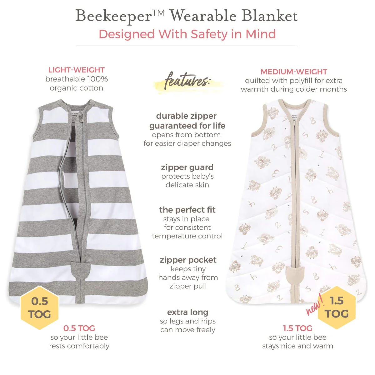 Rugby Stripe Organic Beekeeper™ Wearable Baby Blanket - Heather Grey - Image 5