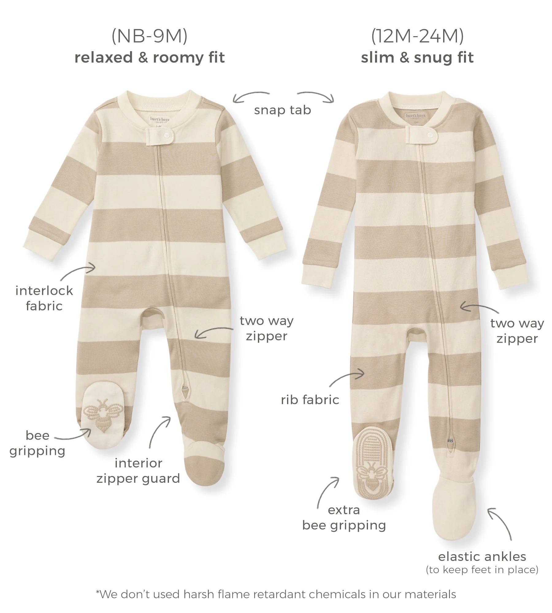 Moonlight Clouds Organic Cotton Footed Sleep & Play - Image 6